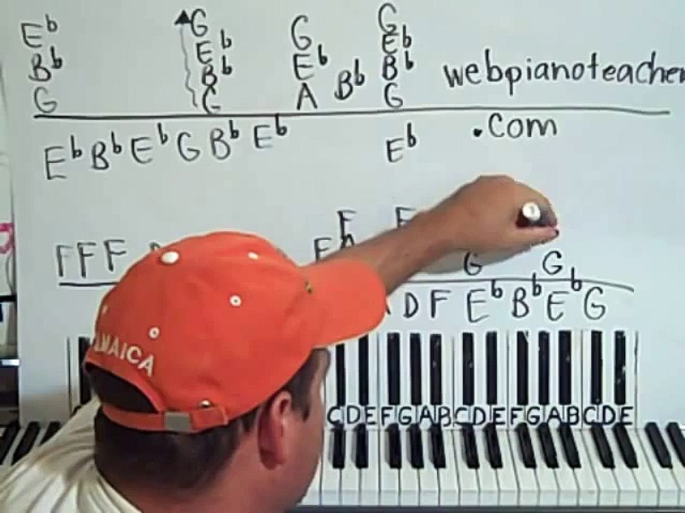 Piano Solo Hymn Arrangements How Great Thou Art Video Lesson