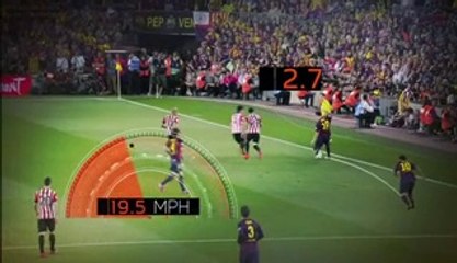 Analyse scientifique du but de Messi contre Bilbao (finale coupe du roi 2015)