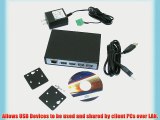 CoolGear? Industrial USB 2.0 Over IP Network 4-Port Hub Share any USB Device Over TCP/IP Network