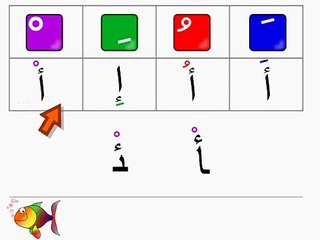 (1/4) Tachkil arabic letters, tachkil des lettres arabes, تشكيل الحروف