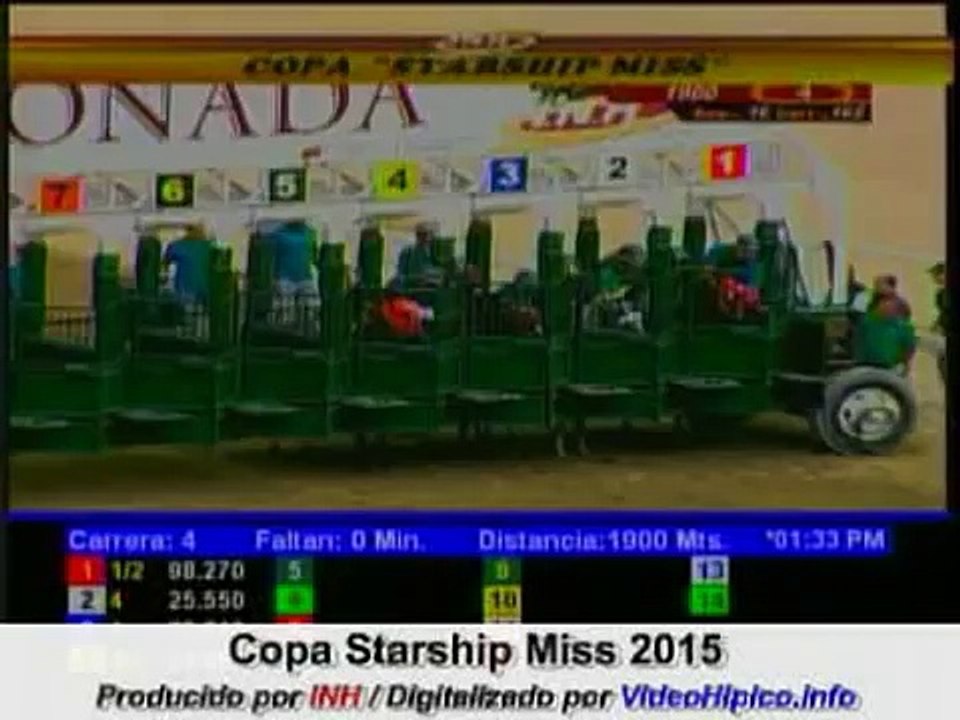 Copa Starship Miss 2015