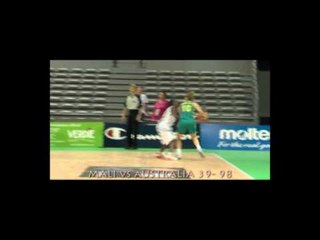 Day 4 of the FIBA U17 World Championship for Women - Highlights