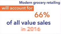 5 Key Facts for Grocery Retailing