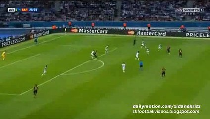 Neymar Great Shot Buffon Save | Juventus vs Barcelona | Champions League Final 06.06.2015