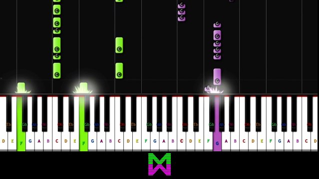 Jessie J - Flashlight Piano Tutorial (Pitch Perfect 2 Soundtrack)