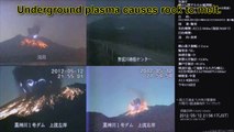 Lightning/Plasma cause earthquakes and volcanoes. Why HAARP is able to cause earthquakes
