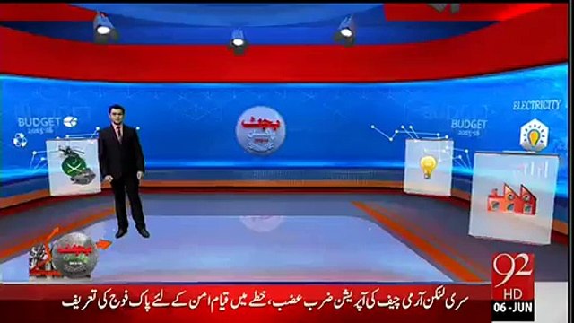 3 crores on Nawaz Sharif's plane, 1 crores on his gifts & 25 crores were spent for refreshment of PM House in last fisc