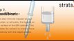 Simplified Solid Phase Extraction (SPE) with Strata-X