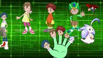 Digimon |digimon Animated Cartoon Finger Family |kids Rhymes