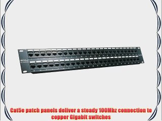 Descargar video: TRENDnet 48-Port Cat5/5e Unshielded Wallmount or Rackmount Patch Panel TC-P48C5E