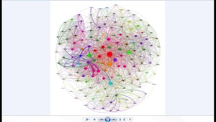 Data Visualization Tutorial - Communication Networks Gephi