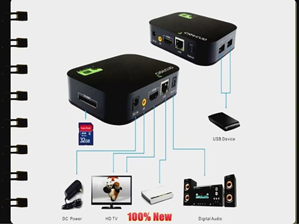 Dual Core Android 4.2 Smart TV Box XBMC Media Player 1080P WIFI HDM XBMC YOUTUBE