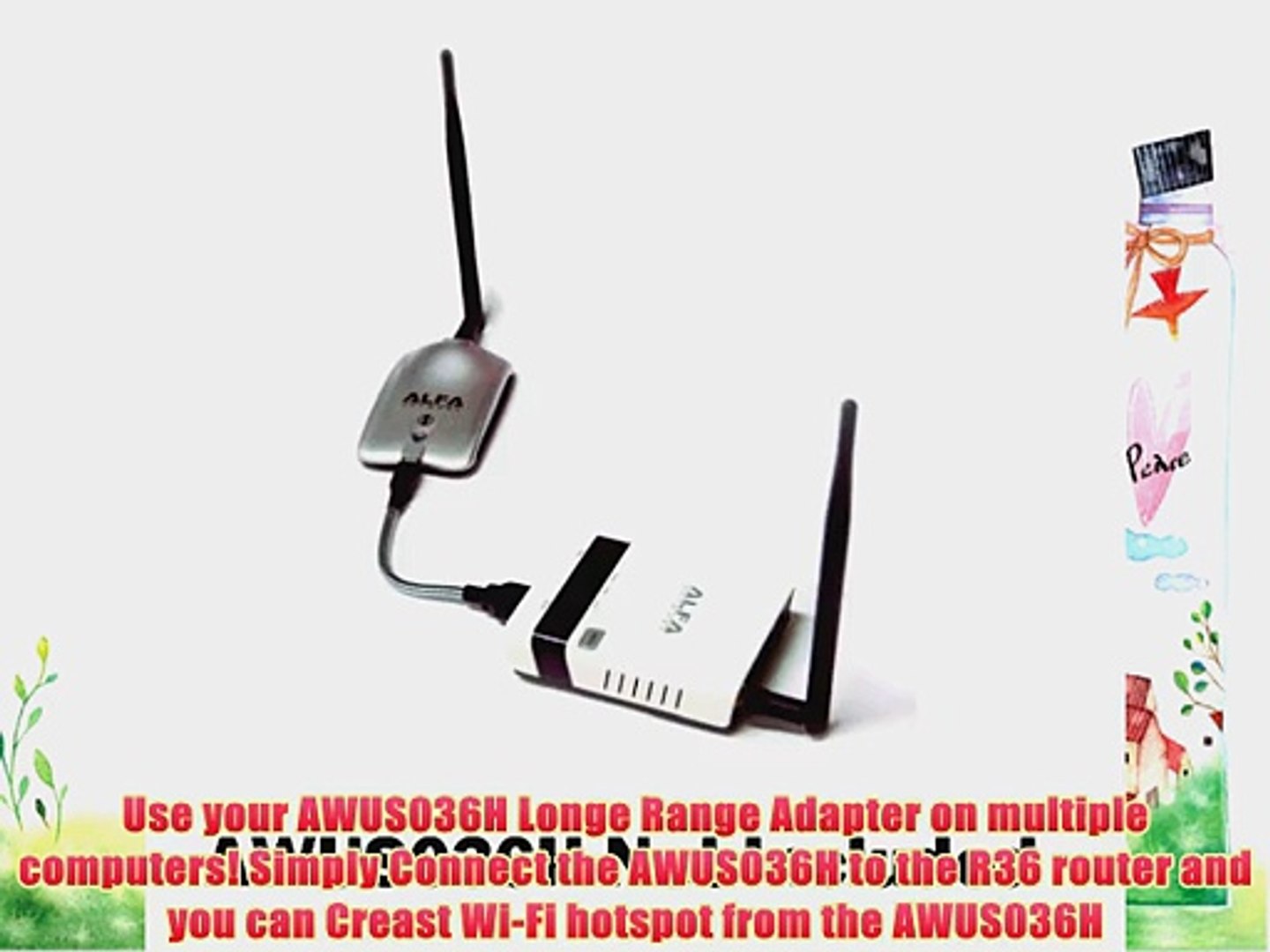 Alfa R36 802.11 b g N Repeater and Range Extender for AWUS036H can also be  used as a 3G Router - video Dailymotion