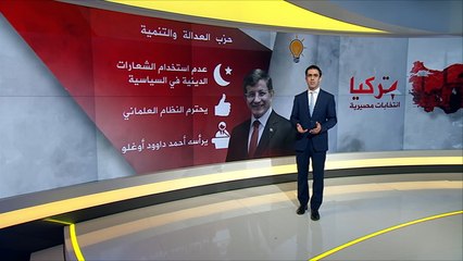 استعراض لأهم الأحزاب المتنافسة وبرامجها الانتخابية بتركيا