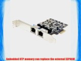 Syba Dual Port Gigabit Ethernet Network PCI-express x1 Controller Card SY-PEX24028