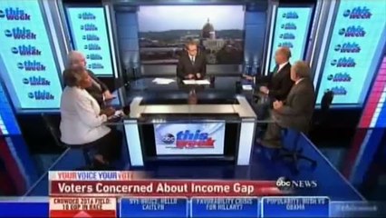 Pundit on ThisWeek explains why Hillary Clinton is unelectable