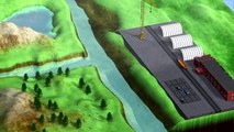 Kaplan turbine / Run-of-the-river hydroelectricity - How it works! (Animation)