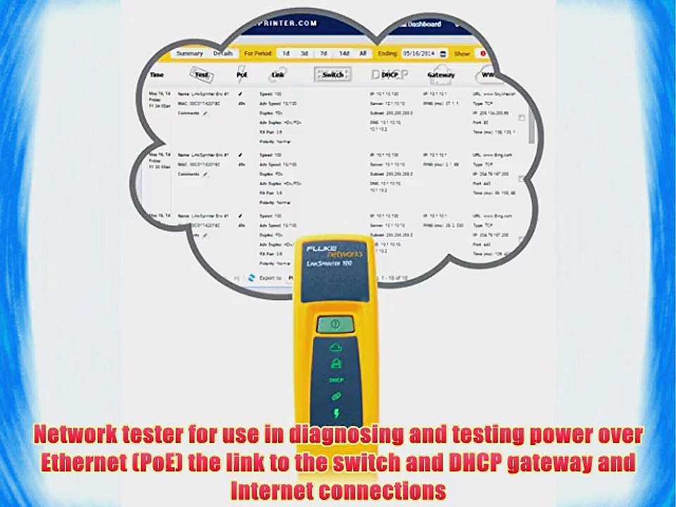 Fluke Networks LinkSprinter 100 Network Tester
