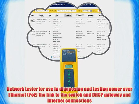 Fluke Networks LinkSprinter 100 Network Tester