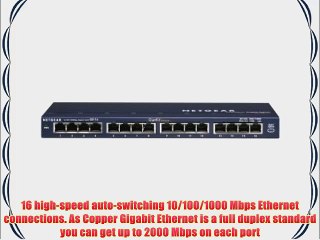 Netgear GS116NA 16 Port 101001000MBPS Wall Mount Gigabit Switch