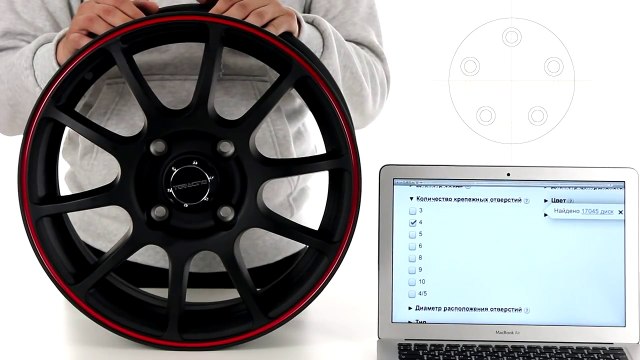 Как выбрать колесные диски Какие лучше купить