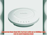 EnGenius Technologies High-powered Dual-Band N Indoor Access Point/Wireless Distribution System