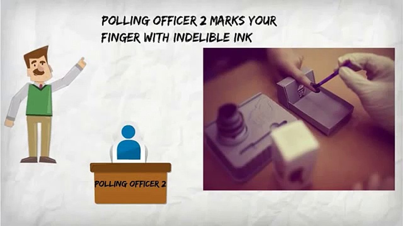 How to Vote in EVM