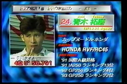 1994 ALL JAPAN ROAD RACE R3 TUKUBA 1