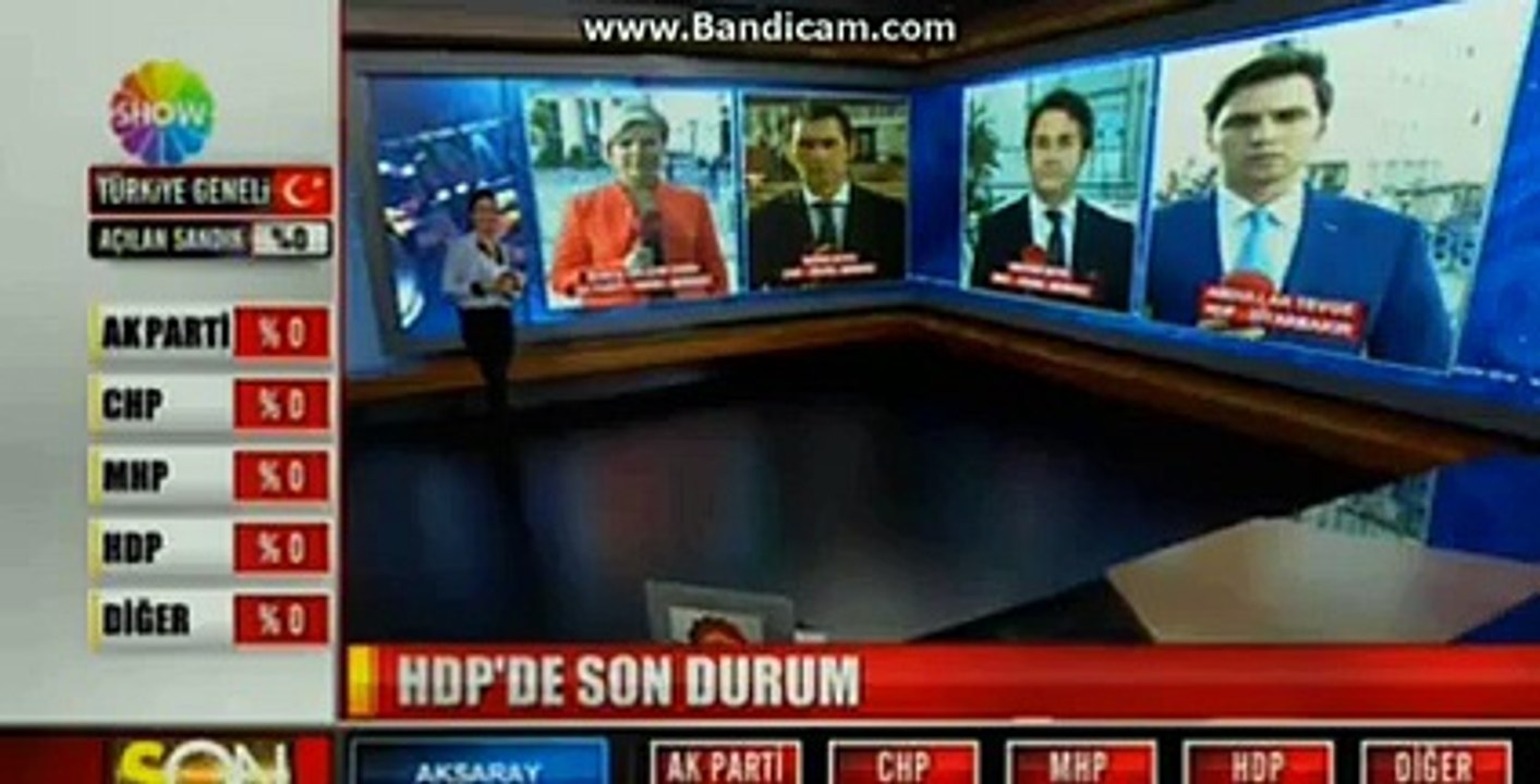 [LOL EXA] Seçim Sonuçları  Seçim Sonuçları 2015   Akp Seçim Sonucu 2015  Chp Seçim Sonucu 2015