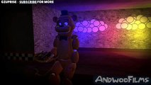 FNAF Animation - Freddy's Flippin' Pizza [Five Nights at Freddy's SFM] FNAF SFM