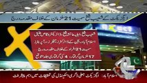 Geo News Headlines 8 June 2015_ Updates of Axact Fake Company Scadle