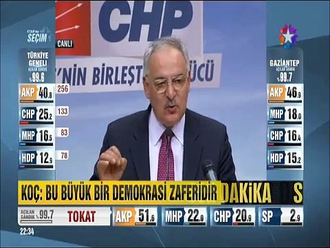 Haluk Koç 'İstifa etmesi gereken Balkon konuşması yapmaya hazırlanandır'