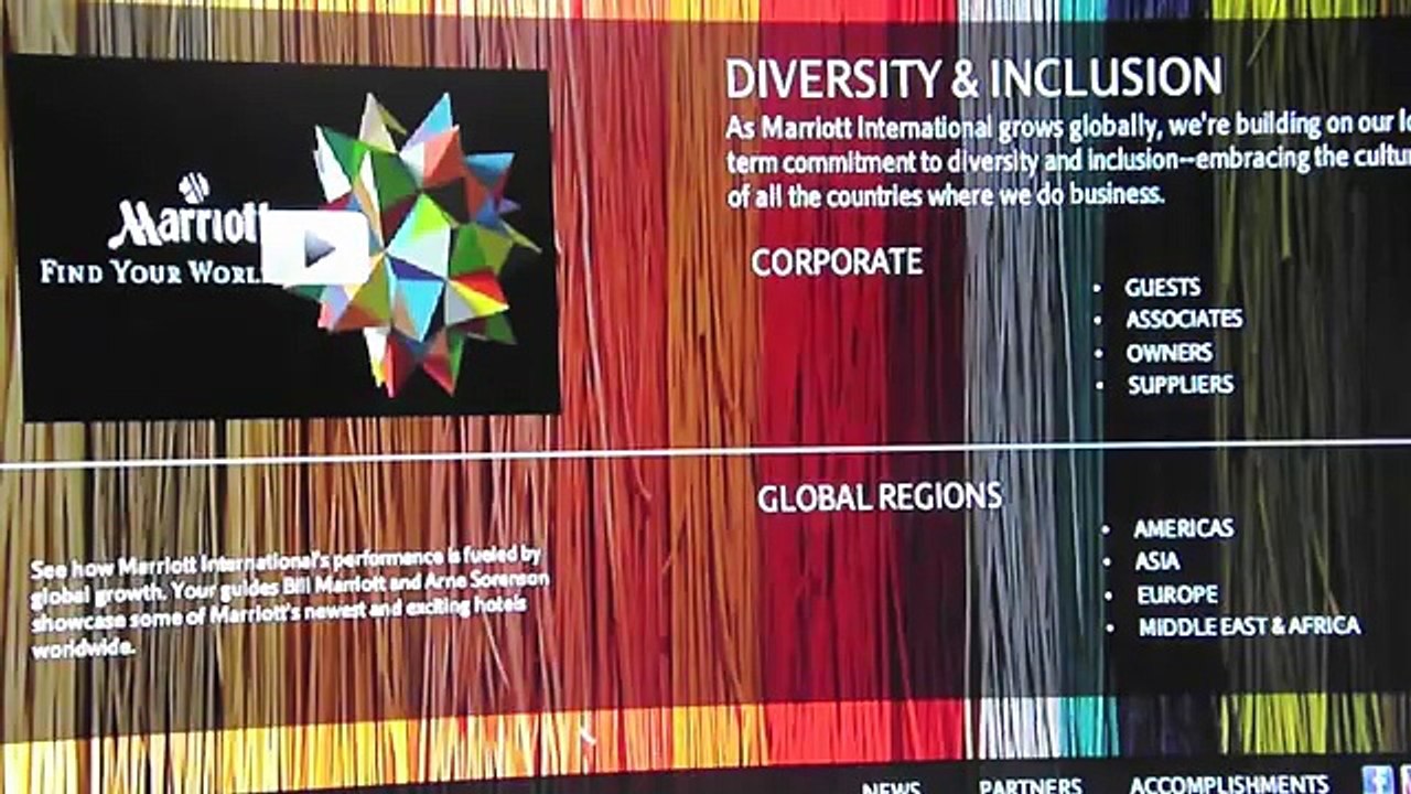 Diversity in the workplace management organizational behavior