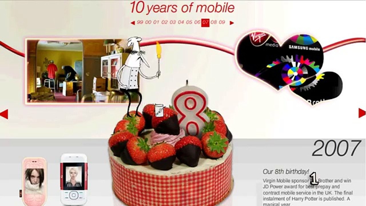 Kim Alexander Animation Showreel 2015 (extended)