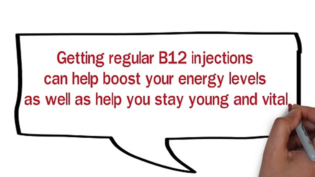 buy B12 injections