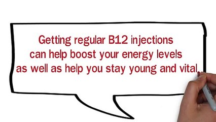 buy B12 injections
