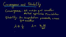 8.2.4-PDEs: Convergence and Stability