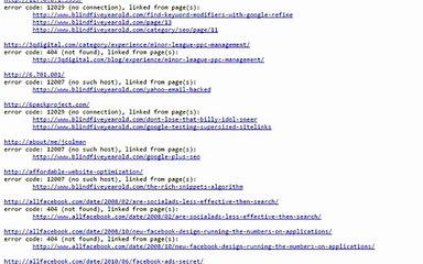 35.3 Programs to Quickly Audit Your Site and Improve Your Visitor's Experience