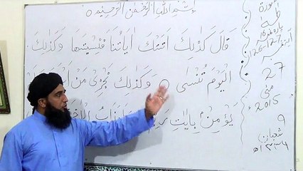 Dars-e-Quran by Professor Abdul Ghafoor Najam: Surah Taha (Ayat No. 126-127)