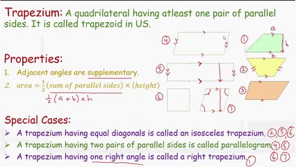 Master the Properties of Isosceles Trapezium in Quadrilaterals 🏆