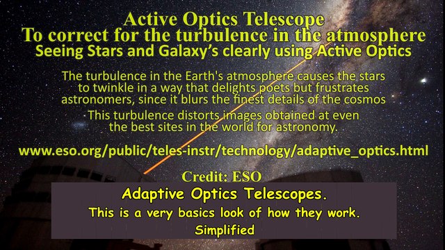 Adaptive Optics Telescopes. The Basics of how they work