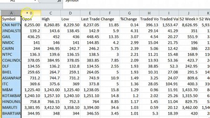 Intra-Day Opening Hour Trading Strategy - bse2nse.com