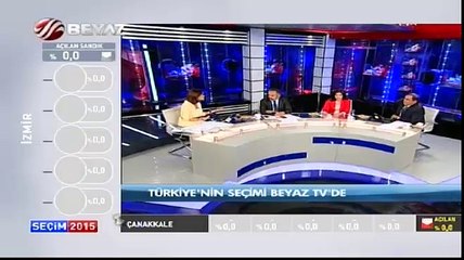 Seçim Özel 2015 2.Kısım