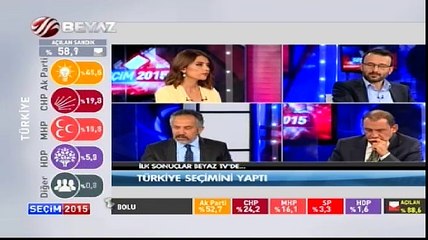 Seçim Özel 2015 3.Kısım