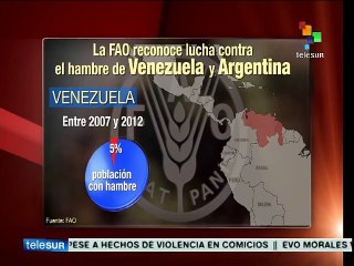 FAO: Venezuela logró reducir un 50 % del hambre en el país