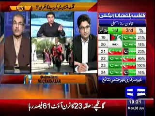Nuqta e Nazar - 8th June 2015