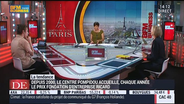 La tendance philanthropique: Le 16ème Prix Fondation d'entreprise Ricard a été attribué à Camille Blatrix – 08/06