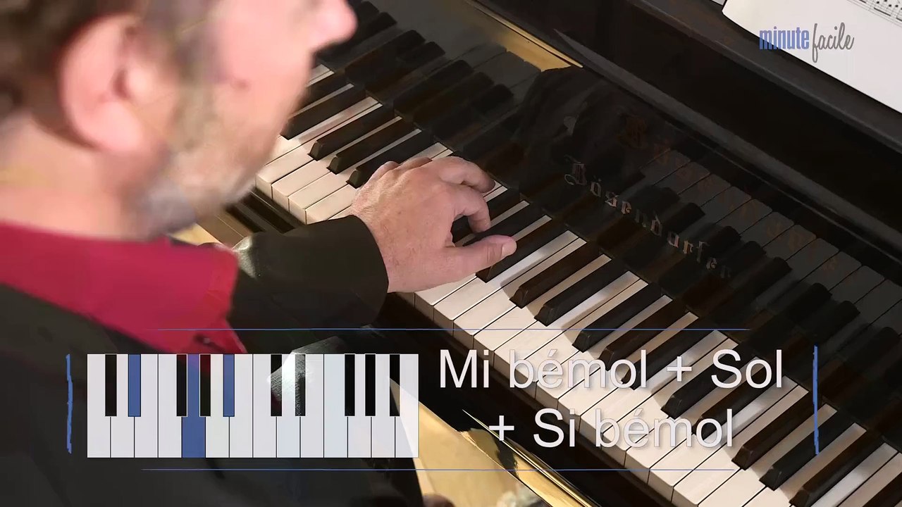 Sports Loisirs : Jouer au piano How to save a life de The fray