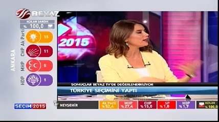 Seçim Özel 07.06.2015 8.Kısım
