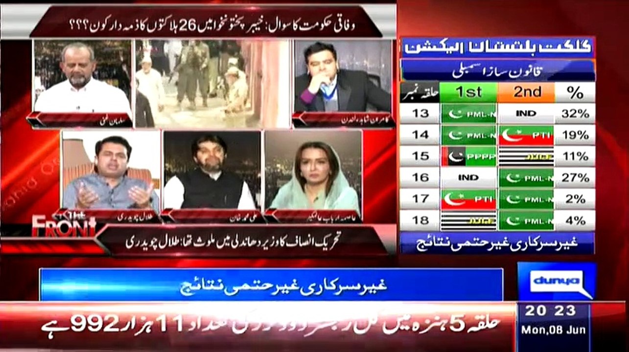 On The Front – 5th June 2015